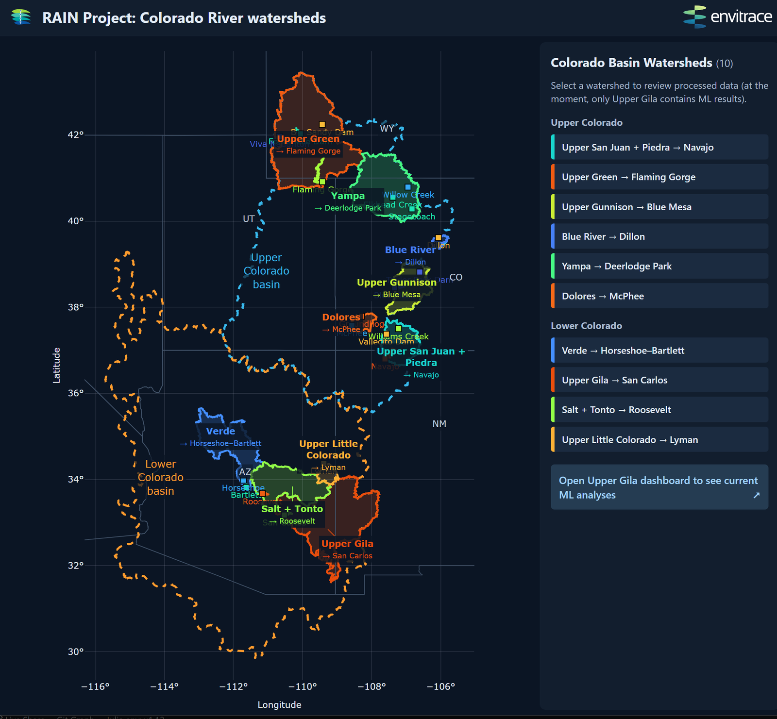 RAIN dashboard map and selector for ten Colorado River watersheds